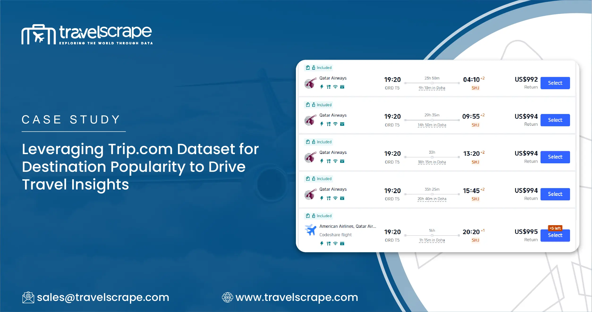 Case Study Leveraging Trip.com Dataset for Destination Popularity to Drive Travel Insights-01